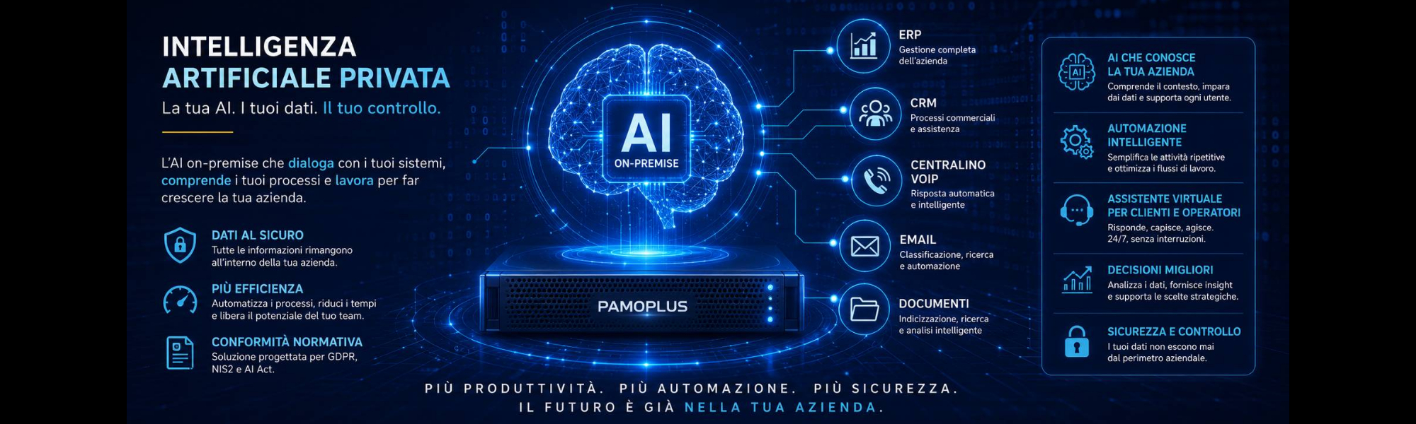 Intelligenza Artificiale Privata