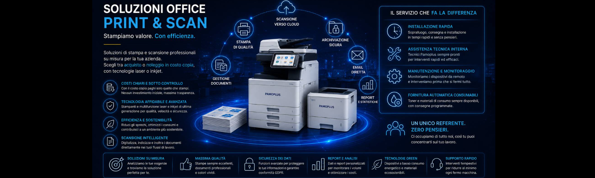 Soluzioni Office: Print & Scan