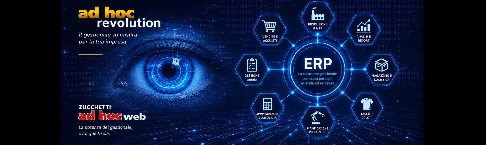 Software ERP Zucchetti AdHoc Revolution ed AdHoc Web